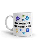 Coffe Mug "Not Your Keys"