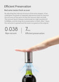 Smart Wine Stoppe
