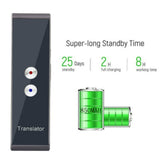 Smart Instant Voice Translator 40+ Languages
