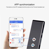 Smart Instant Voice Translator 40+ Languages