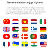 Smart Instant Voice Translator 40+ Languages