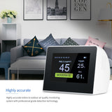 Air Quality Detector