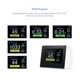 Air Quality Detector